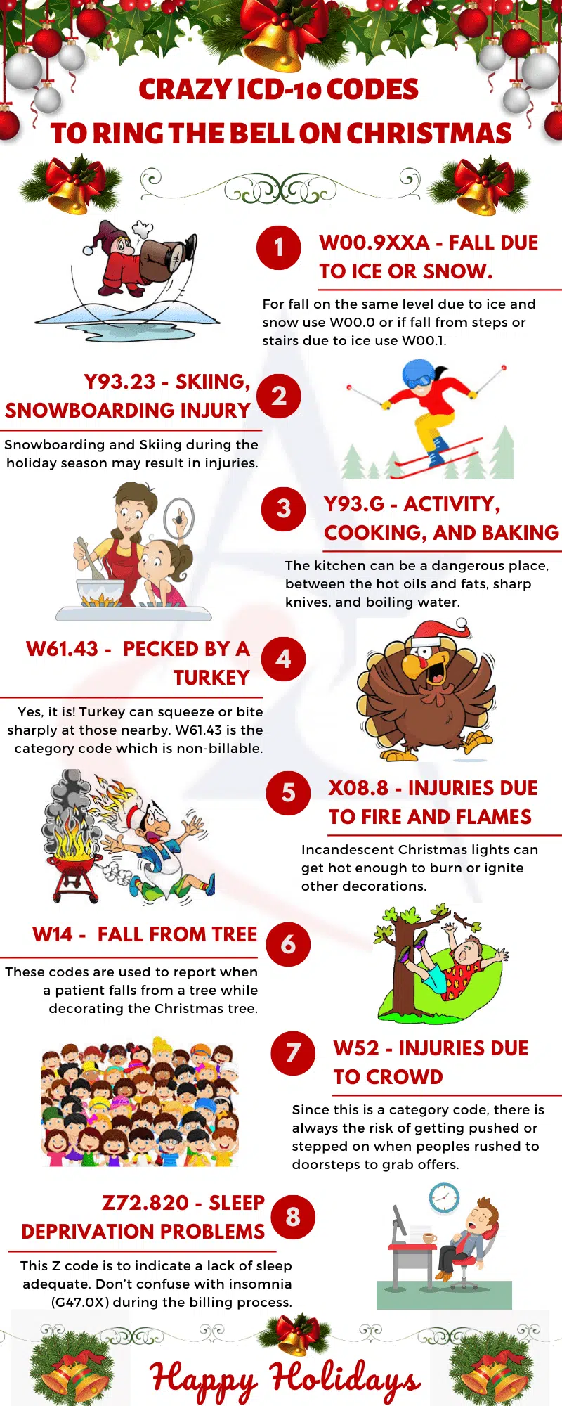 ICD-10 Codes for Christmas Season