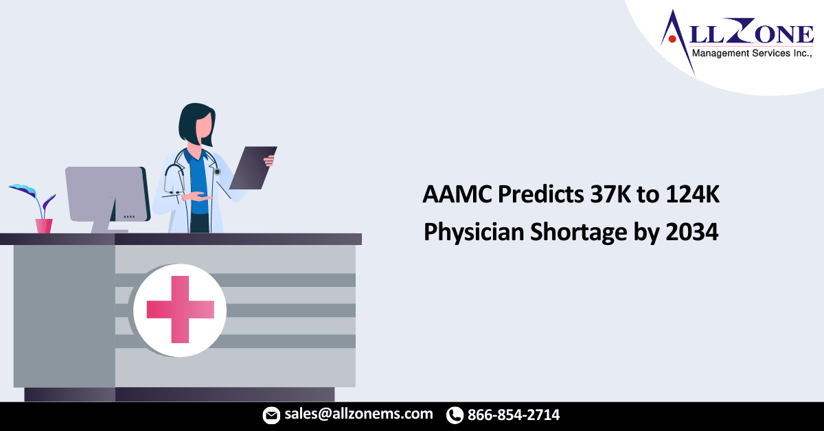 AAMC Predicts 37K to 124K Physician Shortage by 2034