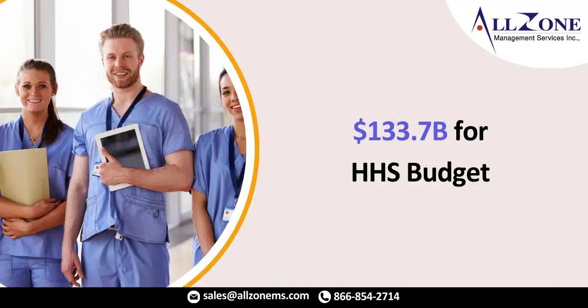 Biden Requests $133.7B for HHS Budget, Other Health Spending Plans