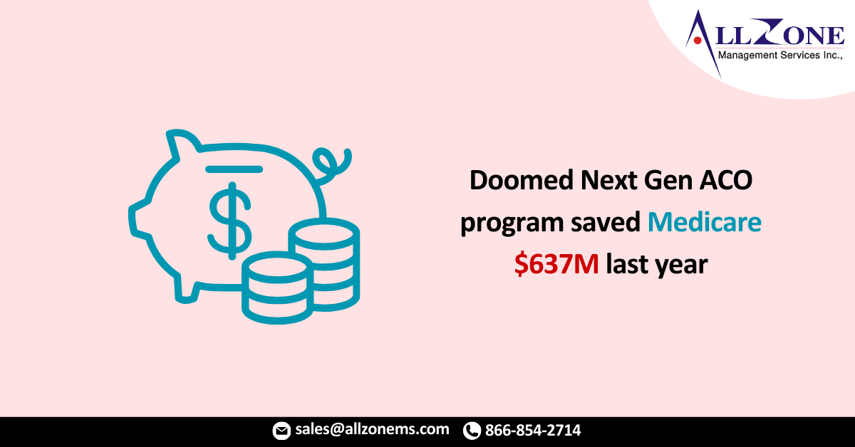 Doomed Next Gen ACO program saved Medicare $637M last year