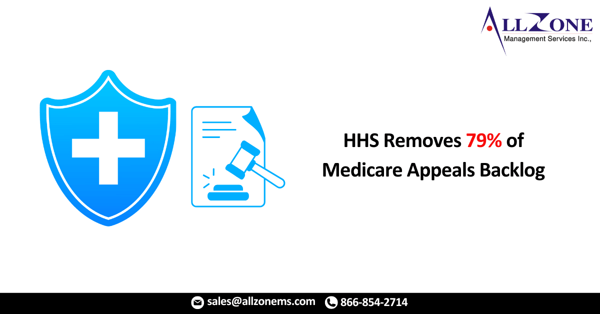 HHS Removes 79% of Medicare Appeals Backlog, On Track for FY 2022