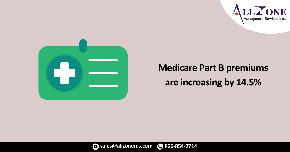 Medicare Part B premiums are increasing by 14.5%