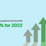 newly-expanded-supplemental-benefits-medicare-advantage-grew-43-2022