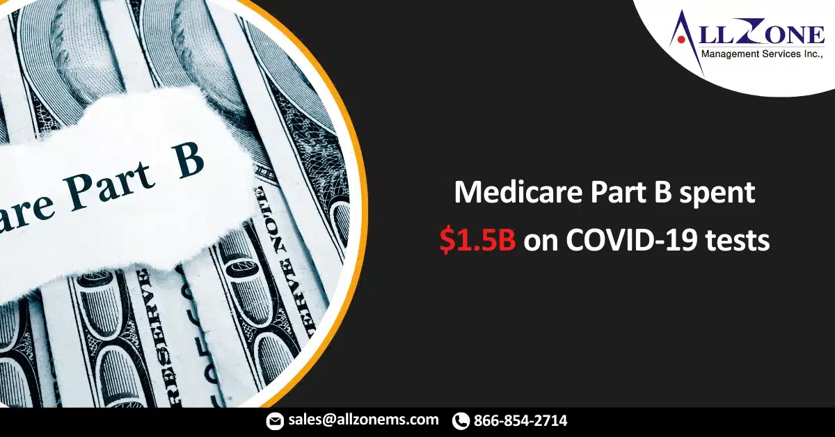 Medicare Part B spent $1.5B on COVID-19 tests in 2020