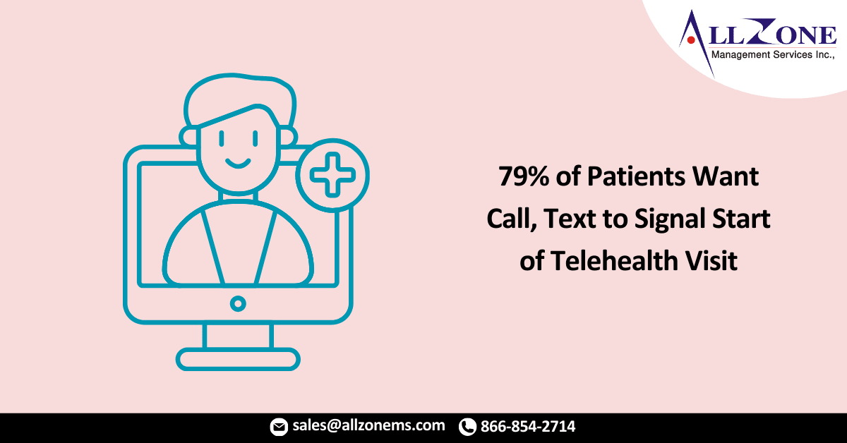 79% of Patients Want Call, Text to Signal Start of Telehealth Visit