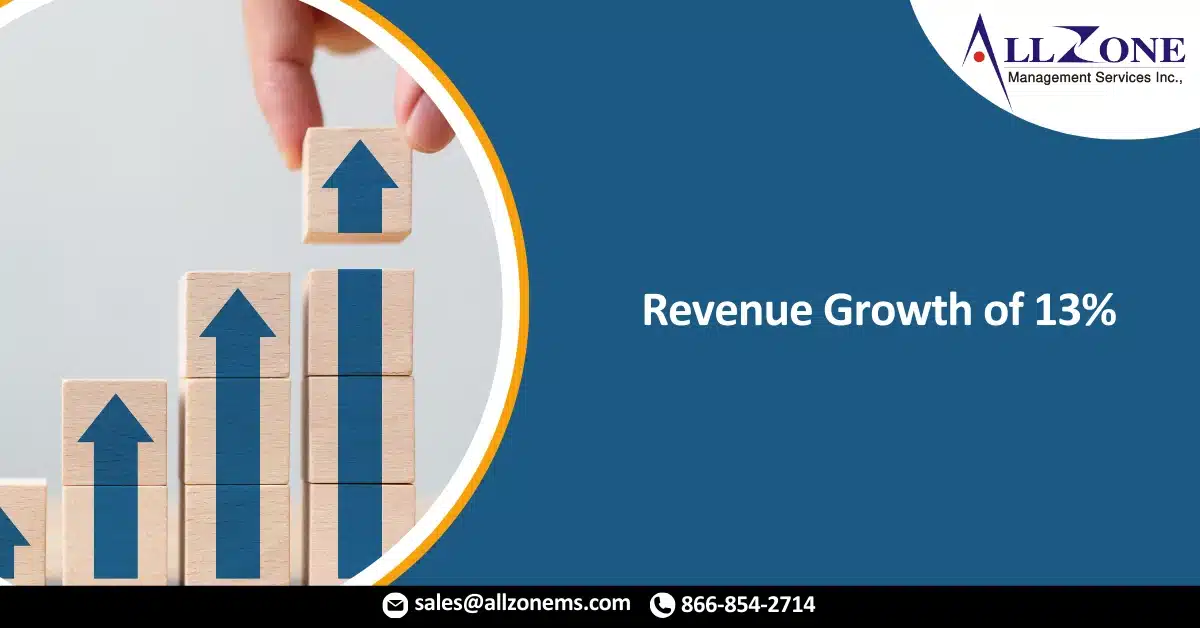 UnitedHealth Group saw a Revenue Growth of 13% in Q2