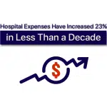 Hospital-Expenses-Since-2016