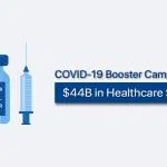COVID-19-Booster-Campaign-Saves-$44B