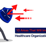 10-Areas-Impact-Healthcare-Organization-in-2023