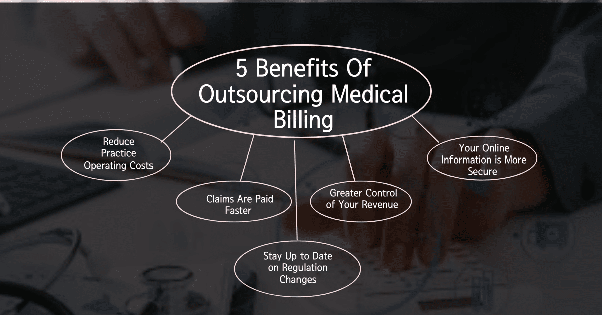 5 Benefits Of Outsourcing Medical Billing (1)