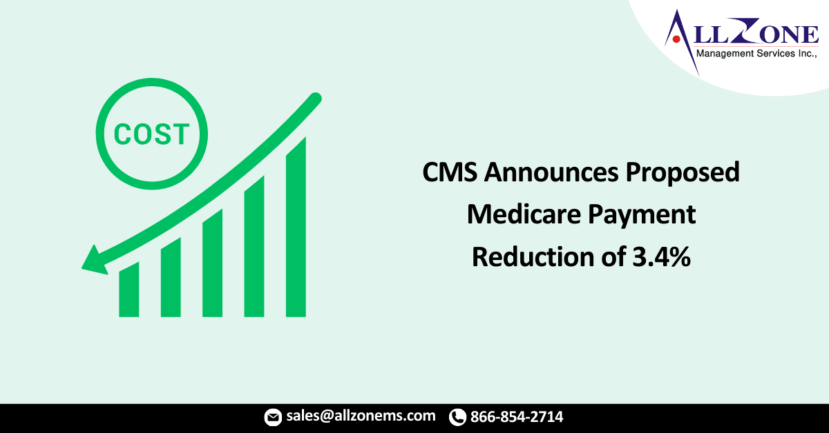 CMS Announces Proposed Medicare Payment Reduction of 3.4%
