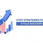 3-Key-Strategies-for-Revenue-Cycle-Leadership-for-Operational-Success-in-2023