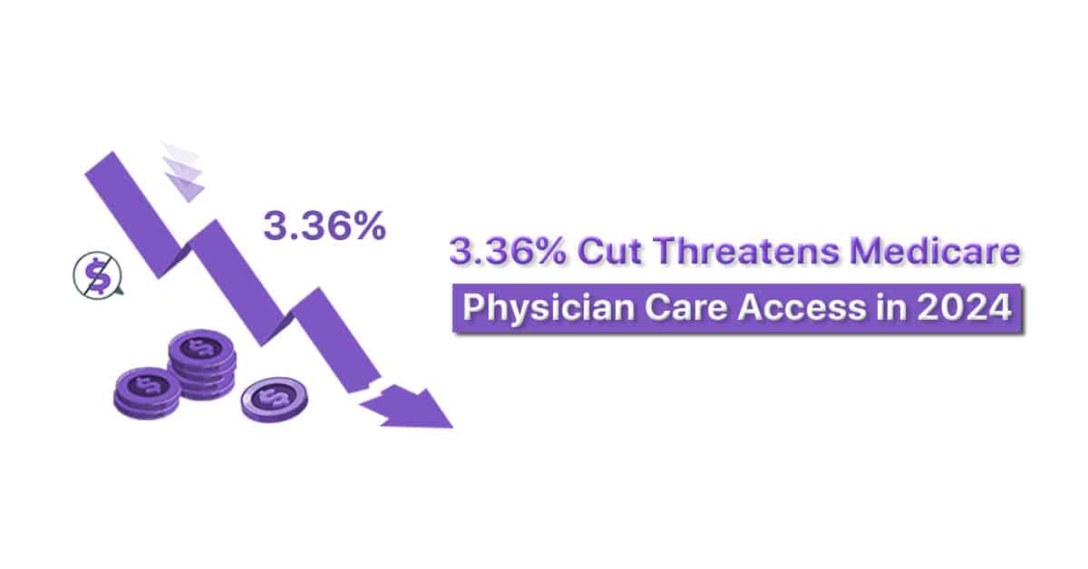 3.36% Cut Threatens Medicare Physician Care Access in 2024