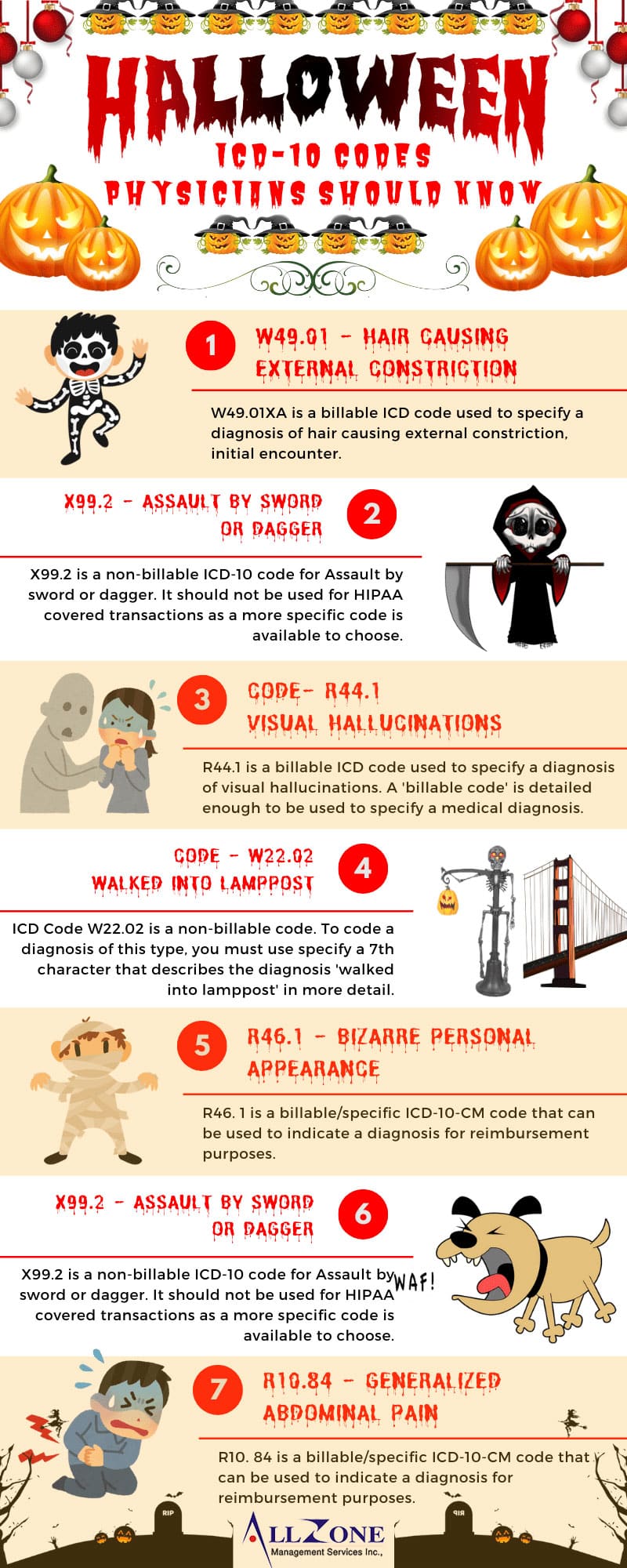 2023-ICD-10-Halloween-Codes