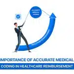 Accurate-Medical-Coding-in-Healthcare-Reimbursement
