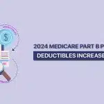 CMS-2024-Medicare-costs
