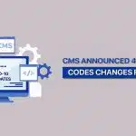 CMS-announced-433--ICD-10-Codes-Changes-For-2024