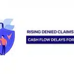 Rising-Denied-Claims-impact-on-Cash-flow-Delays-for-Hospitals