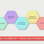 5 Hacks to Simplify Your Healthcare Billing