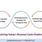 Code Blue or Cash Flow? Mastering Today’s Revenue Cycle Challenges