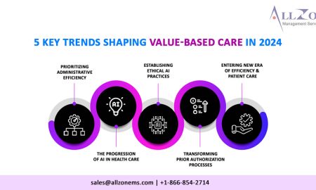5 Key Trends Shaping Value-Based Care in 2024