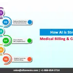 How AI is streamlining medical billing and coding processes