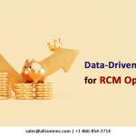 RCM optimization