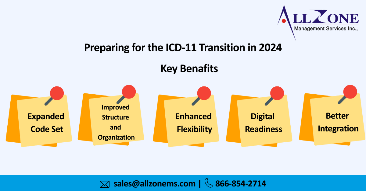 Navigating the Shift: Preparing for the ICD-11 Transition in 2024