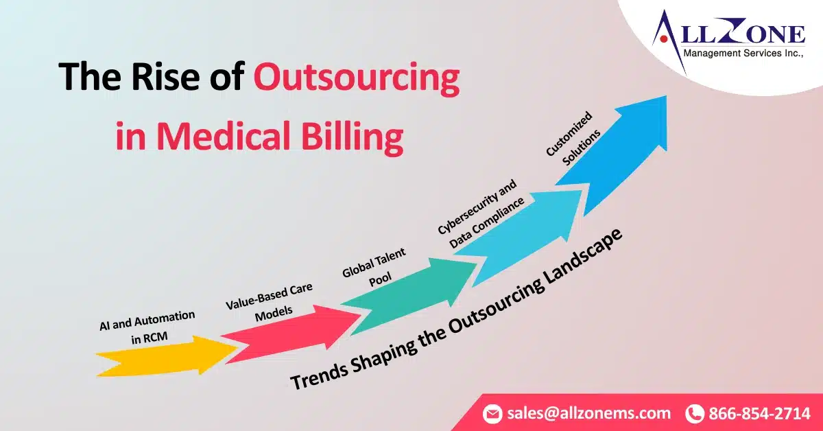 The Rise of Outsourcing in Medical Billing: Trends for 2025