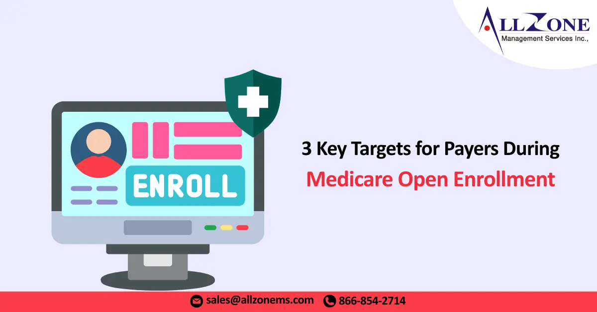 Medicare Open Enrollment