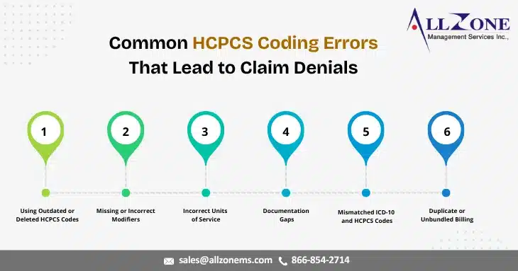 HCPCS Coding Error