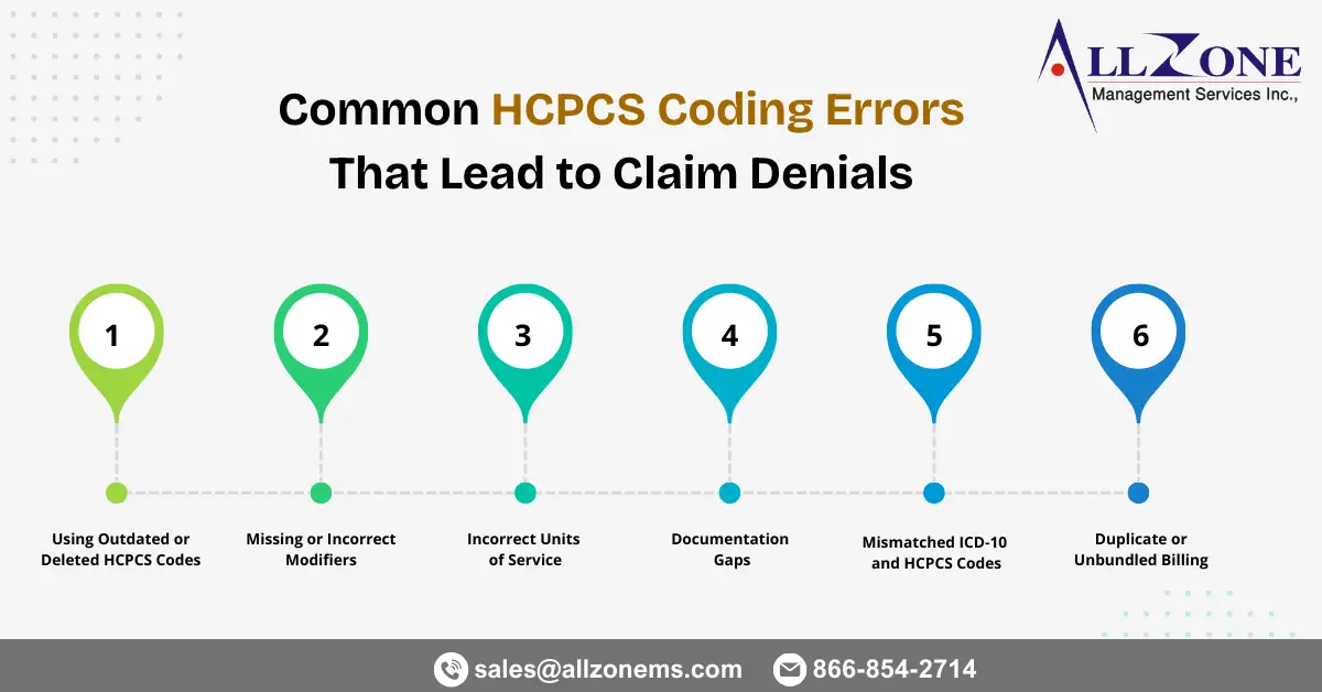 HCPCS Coding Errors