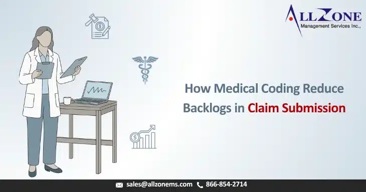 claim submission backlogs