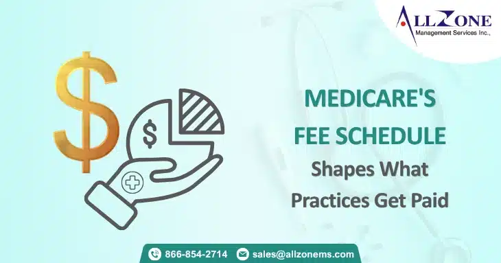 Medicare Fee Schedule